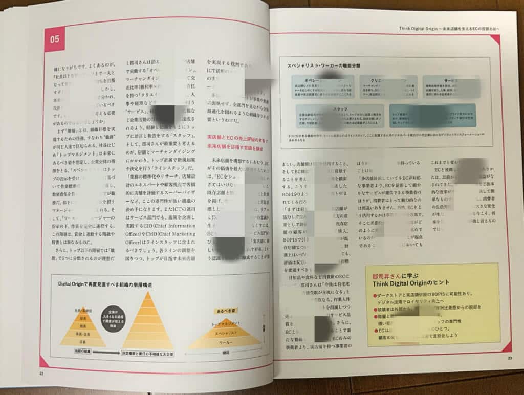 未来店舗と組織