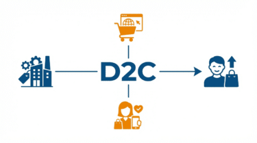 D2C（Direct to Consumer）｜小売DX用語