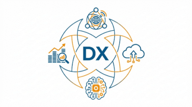 DX（Digital Transformation）｜小売DX用語