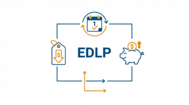 EDLP（Every Day Low Price）｜小売DX用語