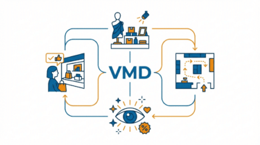 VMD（Visual Merchandising）｜小売DX用語