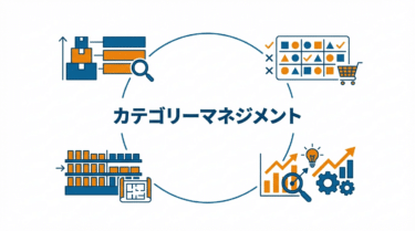 カテゴリーマネジメント（Category Management）｜小売DX用語