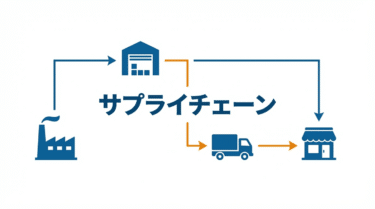 サプライチェーン（Supply Chain）｜小売DX用語