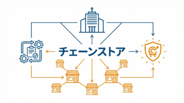 チェーンストア（Chain Store）｜小売DX用語