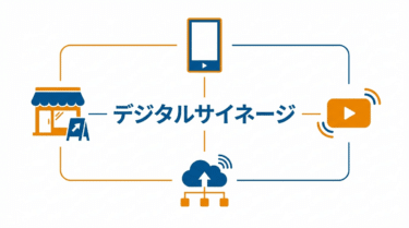 デジタルサイネージ（Digital Signage）｜小売DX用語