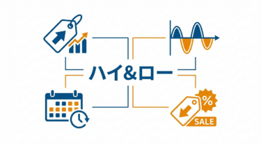ハイ&ロー（Hi-Lo Pricing）｜小売DX用語