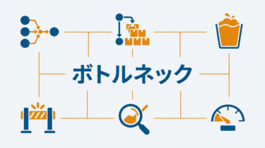 ボトルネック（Bottleneck）｜小売DX用語