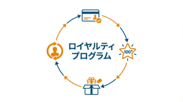 ロイヤルティプログラム（Loyalty Program）｜小売DX用語