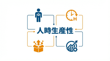 人時生産性（Labor Productivity）｜小売DX用語