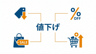 値下げ（Markdown）｜小売DX用語