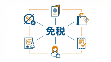 免税（Tax Free）｜小売DX用語