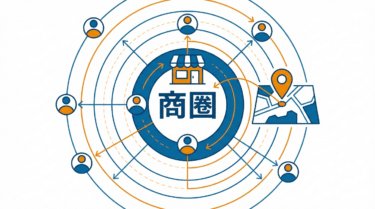 商圏（Trade Area）｜小売DX用語