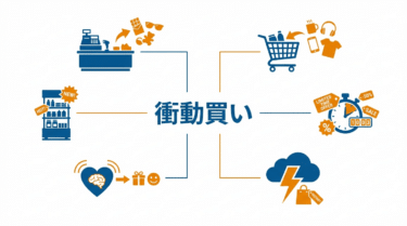 衝動買い（Impulse Buying）｜小売DX用語