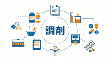 調剤（Dispensing）｜小売DX用語