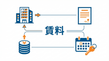 賃料（Rent）｜小売DX用語