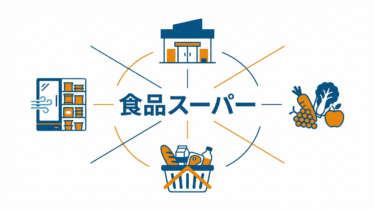 食品スーパー（Food Supermarket）｜小売DX用語