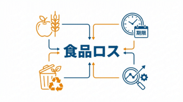 食品ロス（Food Loss）｜小売DX用語